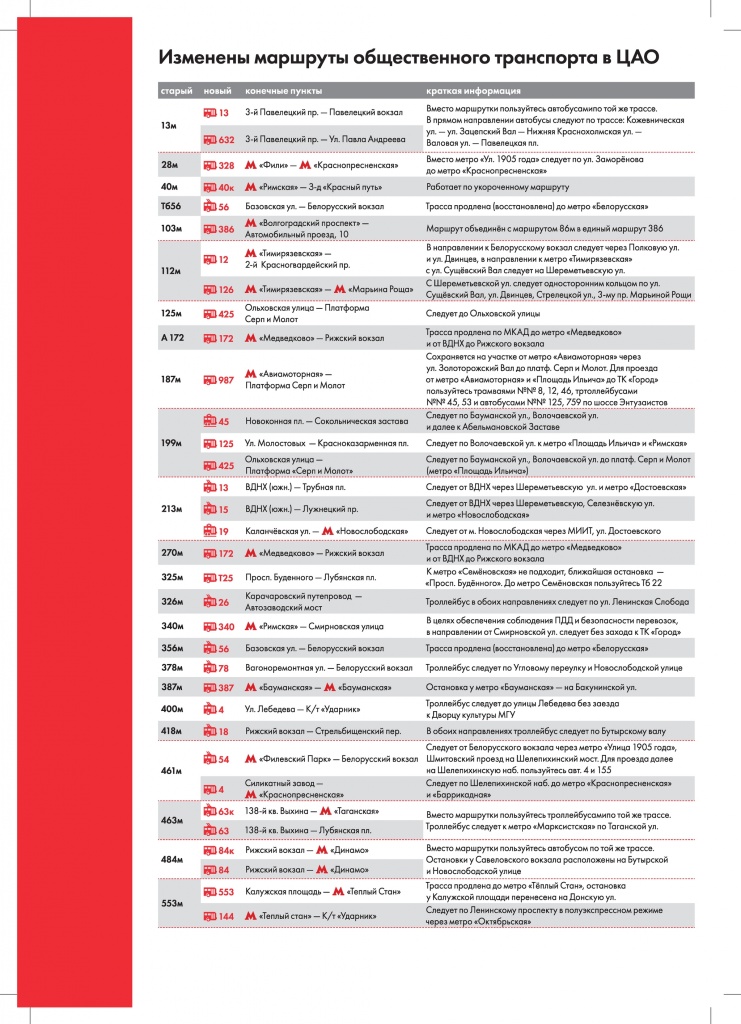 ЦАО_А4_Page_1.jpg