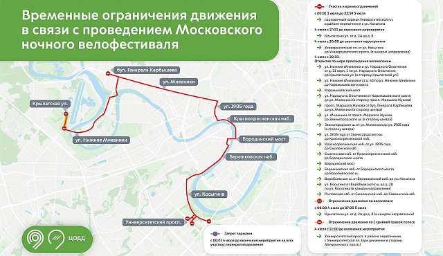 На нескольких улицах в ЗАО, СЗАО и ЦАО временно ограничат движение транспорта 4 июля