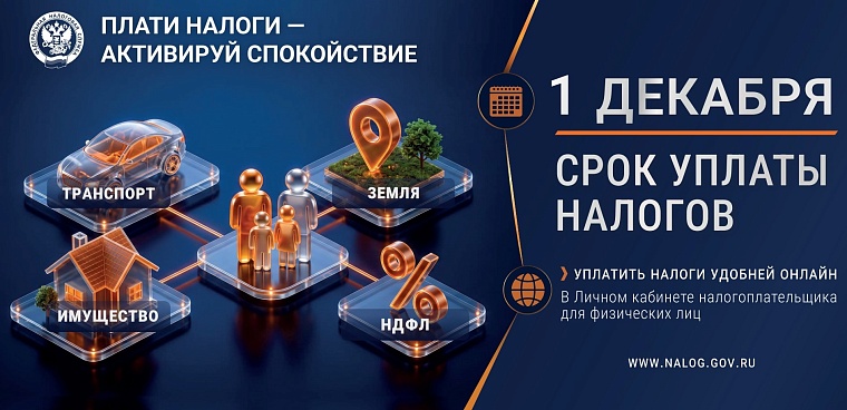 Основные изменения в налогообложении имущества