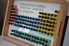 Новый метод оценки кожи представили исследователи «Сеченовки»
