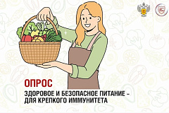 Всероссийский опрос проекта «Санпросвет» 